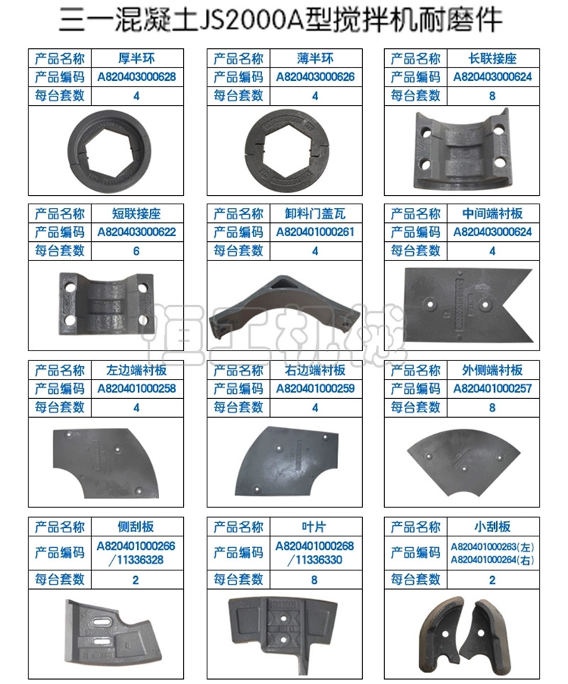 三一重工耐磨攪拌機配件 葉片 襯板 攪拌臂