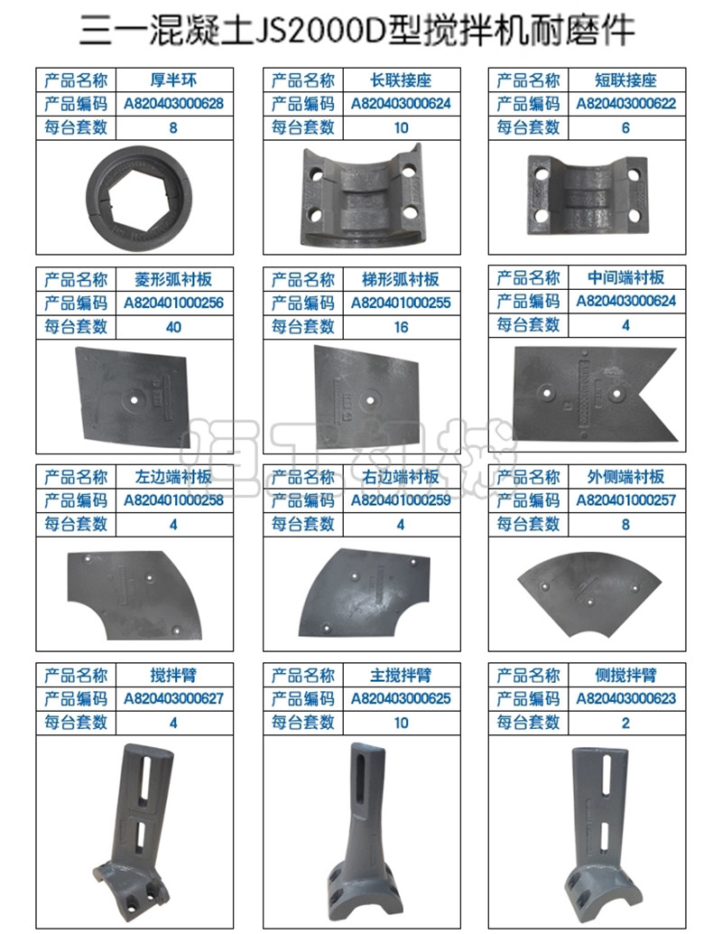 三一重工耐磨攪拌機配件 葉片 襯板 攪拌臂