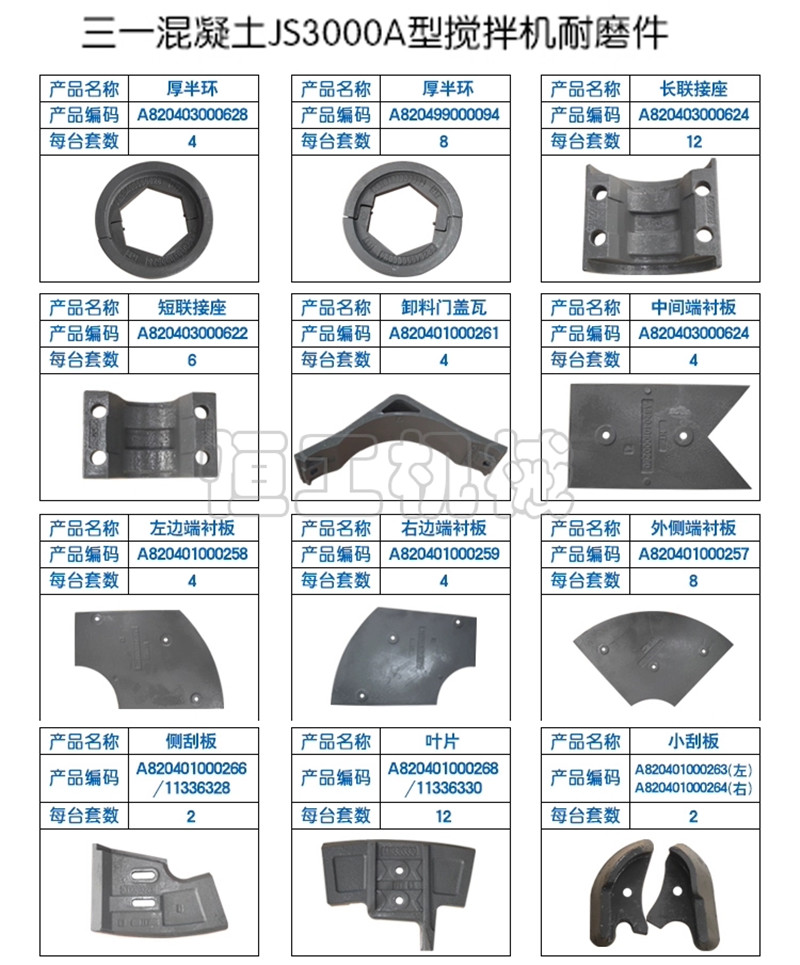 三一重工耐磨攪拌機配件 葉片 襯板 攪拌臂