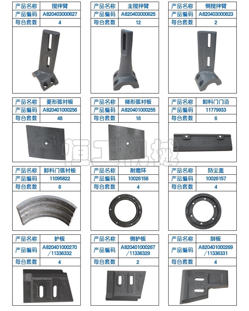 三一重工耐磨攪拌機配件 葉片 襯板 攪拌臂