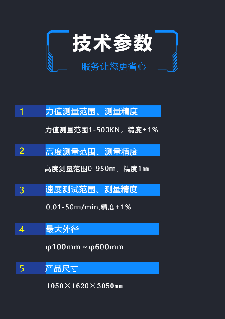 地铁 车辆 检测设备 车钩缓冲器试验台 车钩连挂试验台 以旧换新