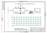 广西滴灌安装技术 南宁广顺公司水肥一体化灌溉设计说明