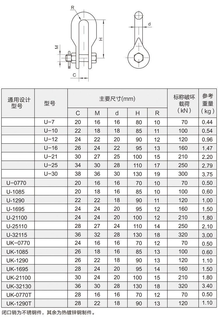 吊环型号及尺寸规格表图片