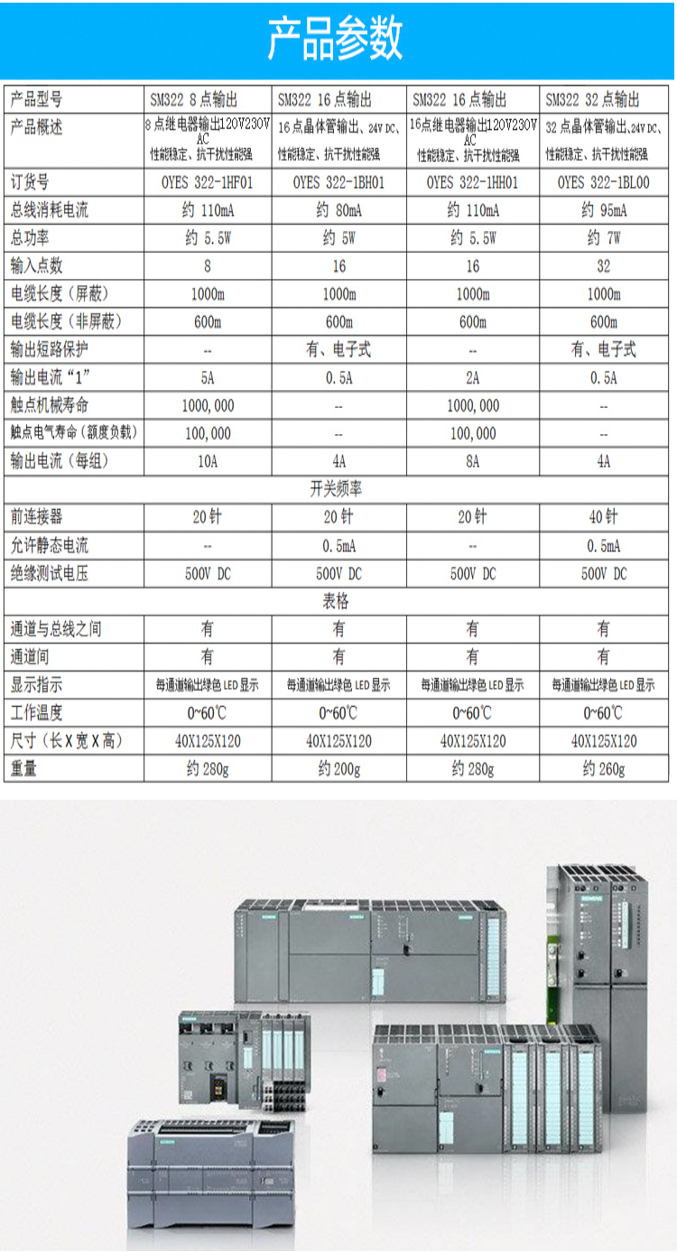 西門子PLC代理商<strong><strong><strong>6ES7322-1FL00-0AA0</strong></strong></strong>介紹 數(shù)字輸出SM322