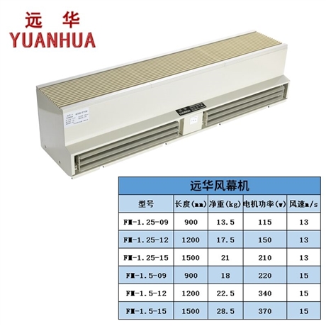 遠(yuǎn)華風(fēng)幕機(jī)0.9m、1.2m、1.5m空氣幕風(fēng)簾機(jī)