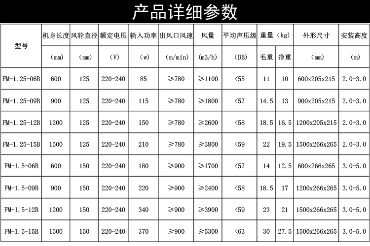 远华钻石风幕机冷暖风幕机价钱