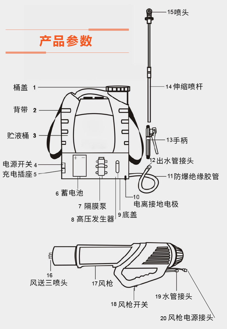喷雾器内部结构图图片