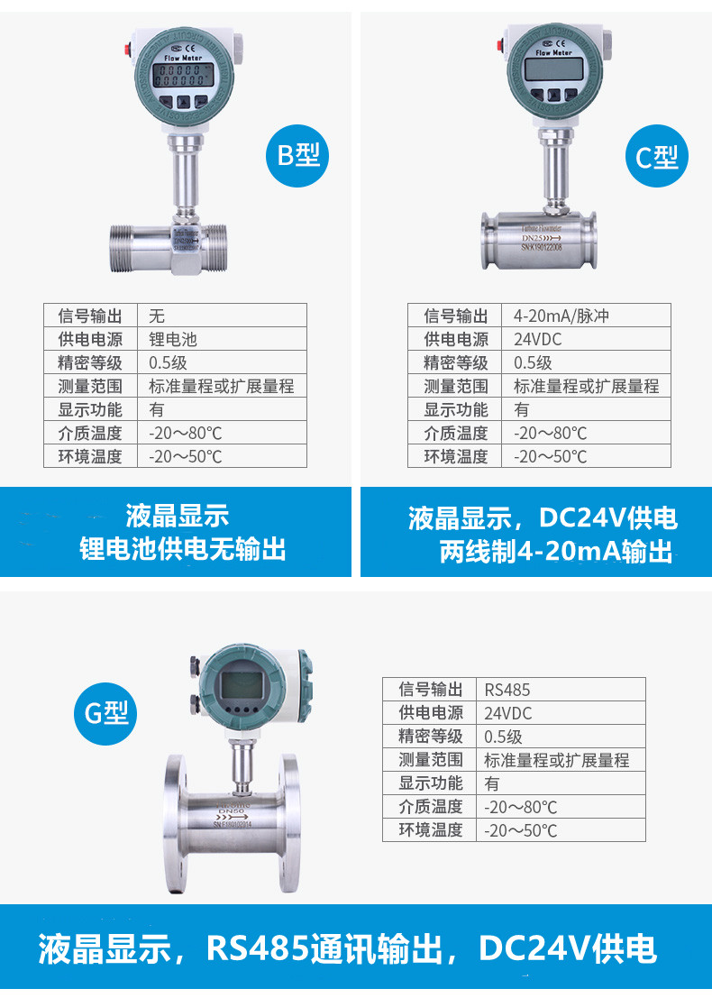 導(dǎo)熱油液體渦輪流量計