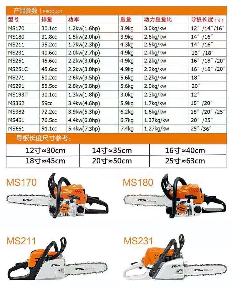 德國進口斯蒂爾stihl油鋸ms17016寸省油易啟動