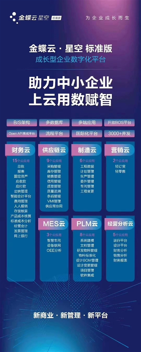 柳州金蝶財(cái)務(wù)，倉(cāng)庫(kù)進(jìn)銷存，生產(chǎn)制造，OA，餐飲門店收銀軟件系統(tǒng)
