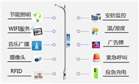 智慧路灯投标质检报告 智慧灯杆投标质检报告