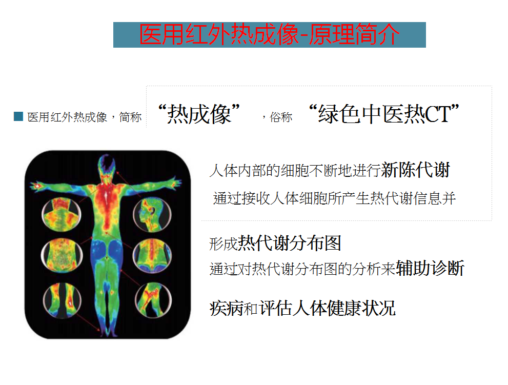 远红外线热像仪医用红外热像仪中医热ct热成像仪器