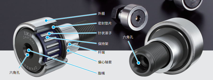 滚针轴承固定方式图解图片