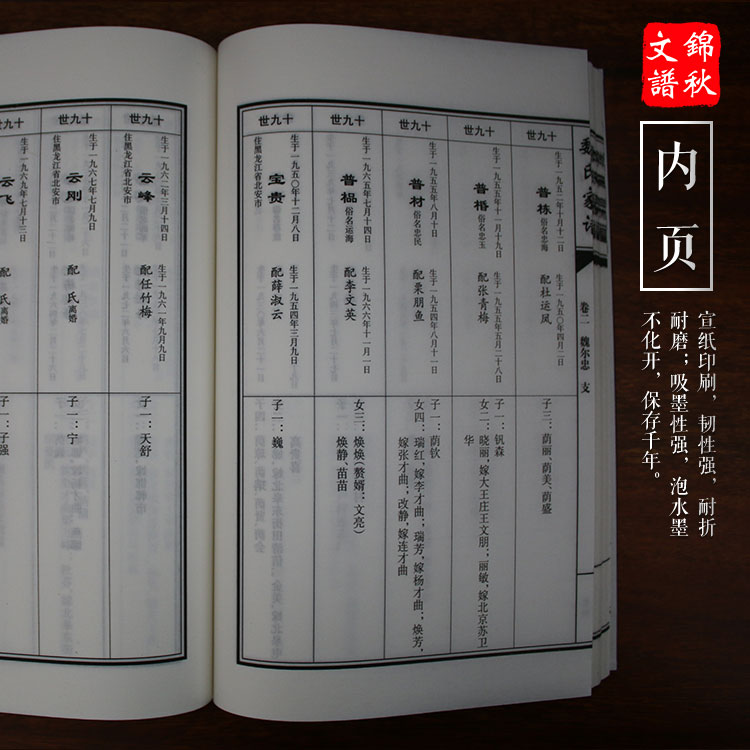 魏氏家谱样本印刷制作完成