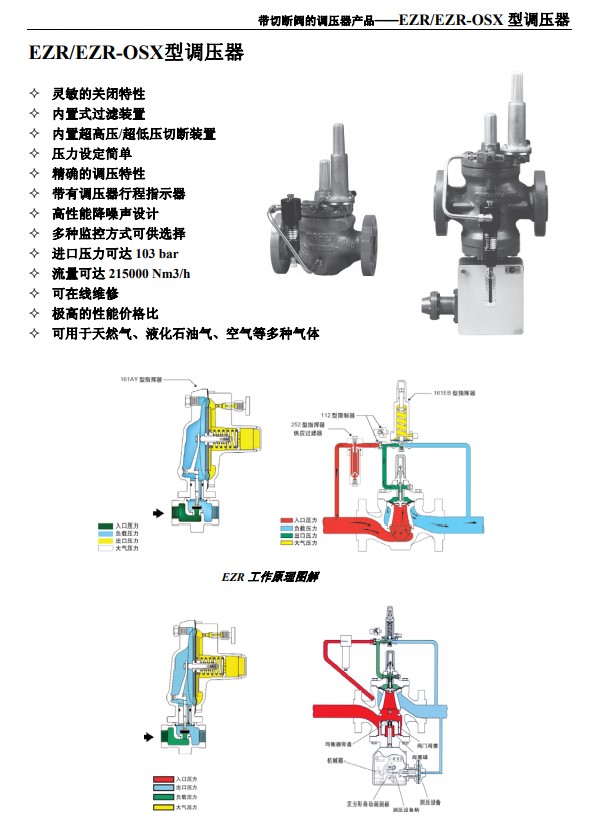 fisher 299h調壓器減壓閥,費希爾中低壓減壓器