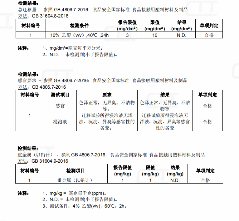 钟祥市塑料筷食品级检测 有害物质检验