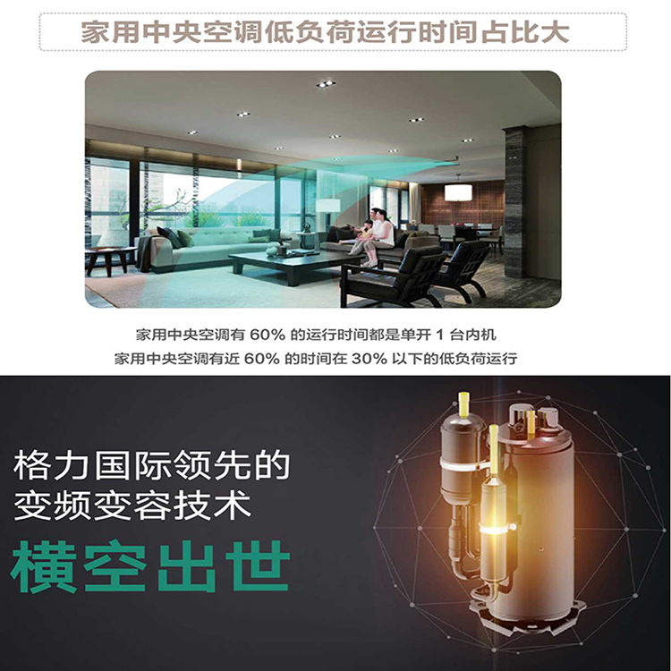 烟台格力中央空调 智睿中央空调