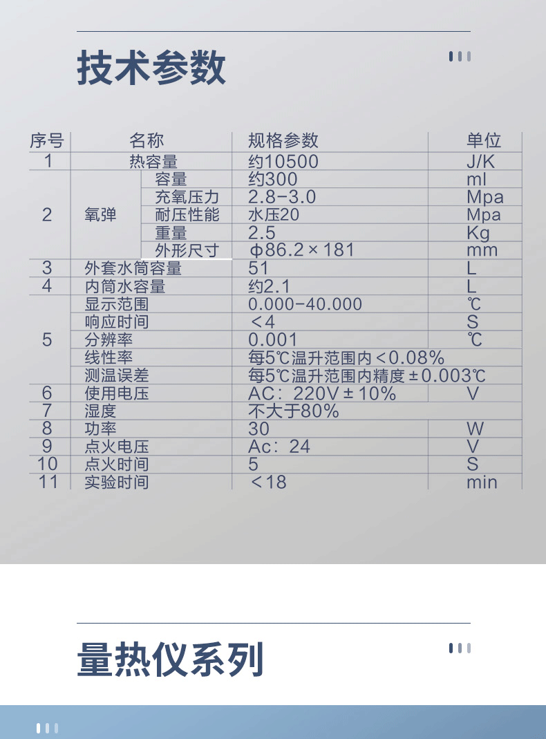 全自动量热仪 煤炭化验室煤质分析仪器 山西洗煤厂整套化验设备