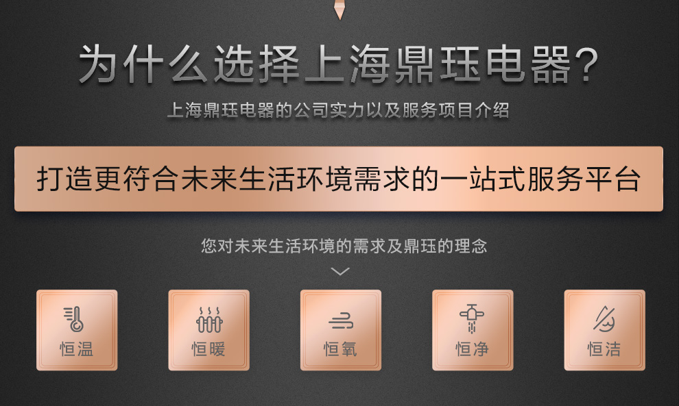 烟台格力中央空调 格力空调 STAR四匹一拖四