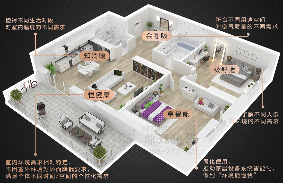 烟台格力中央空调 格力空调 STAR四匹一拖四