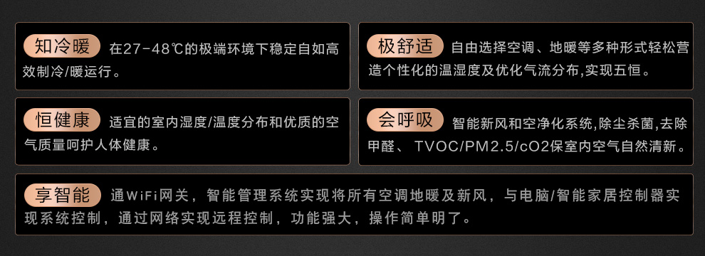 烟台格力中央空调 格力空调 STAR四匹一拖四