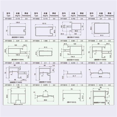 鋁型材湖南羅翔工業鋁型材hy130系列明框幕牆鋁型材加工廠