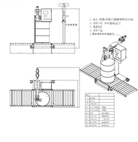 溶剂灌装机 200L齿轮油灌装机