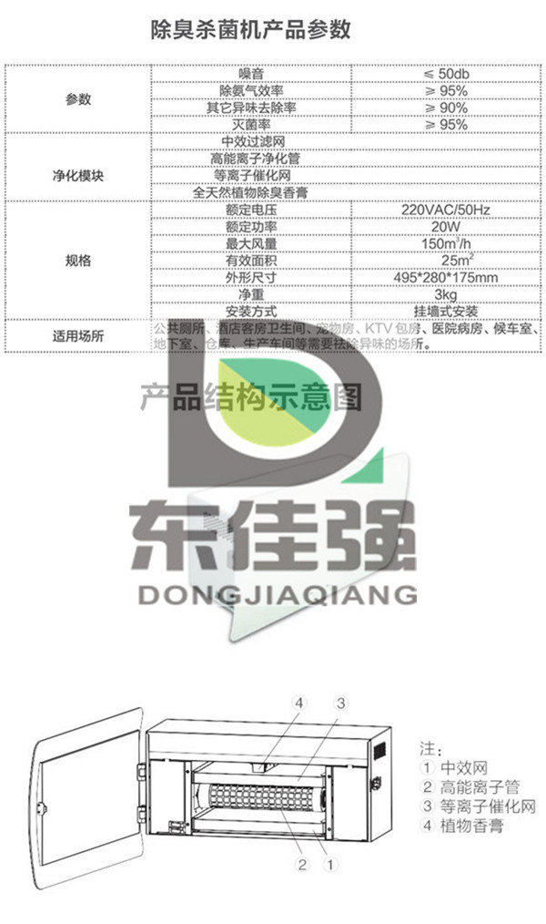 中山公共卫生间负压收集除臭特点