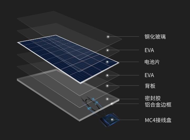 山东450w单晶太阳能电池板厂家 量大价优