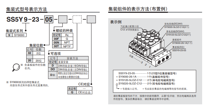 日本SMC电磁阀SS5Y9-23-08-00N常用的