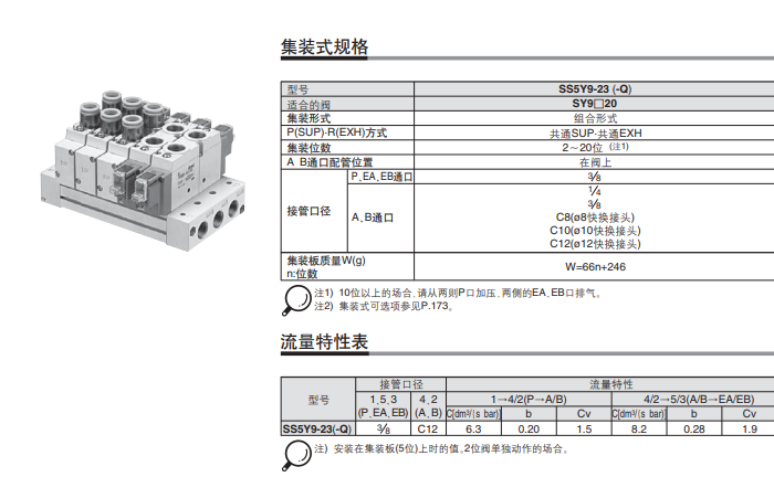 日本SMC电磁阀SS5Y9-23-08-00N常用的