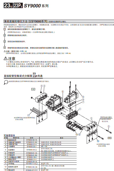 日本SMC电磁阀SS5Y9-23-08-00N常用的