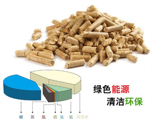 生物質燃料檢測承接莆田泉州生物質顆粒檢測業務