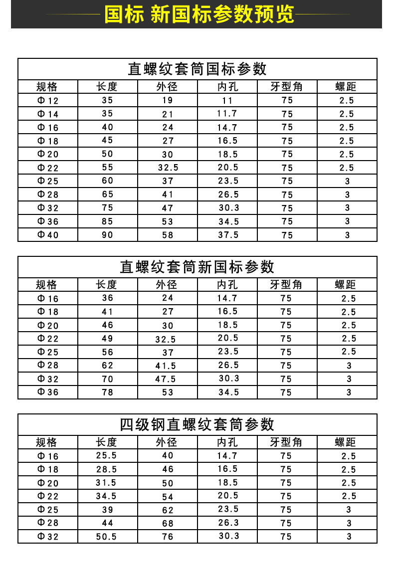 套筒接口规格尺寸图解图片