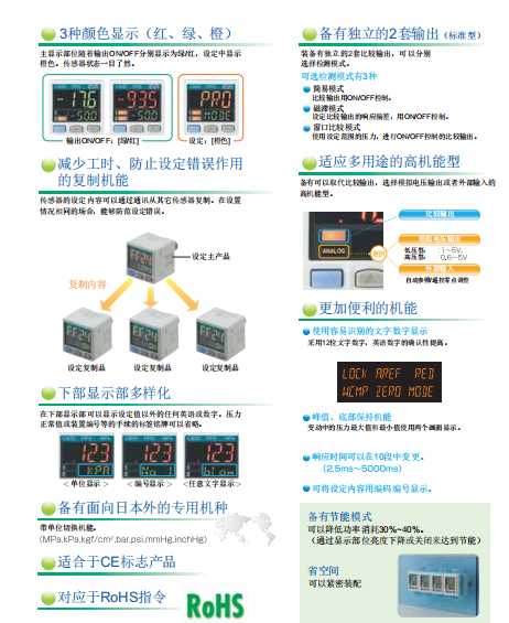 PPX-R01P-6G-KA数字原理传感器接线