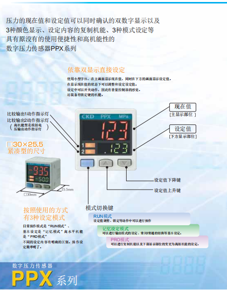 PPX-R01P-6G-KA数字原理传感器接线