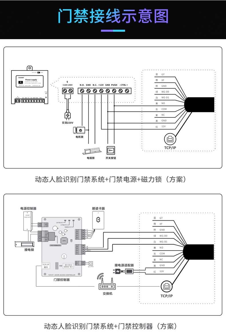 人脸识别门禁机接线图图片