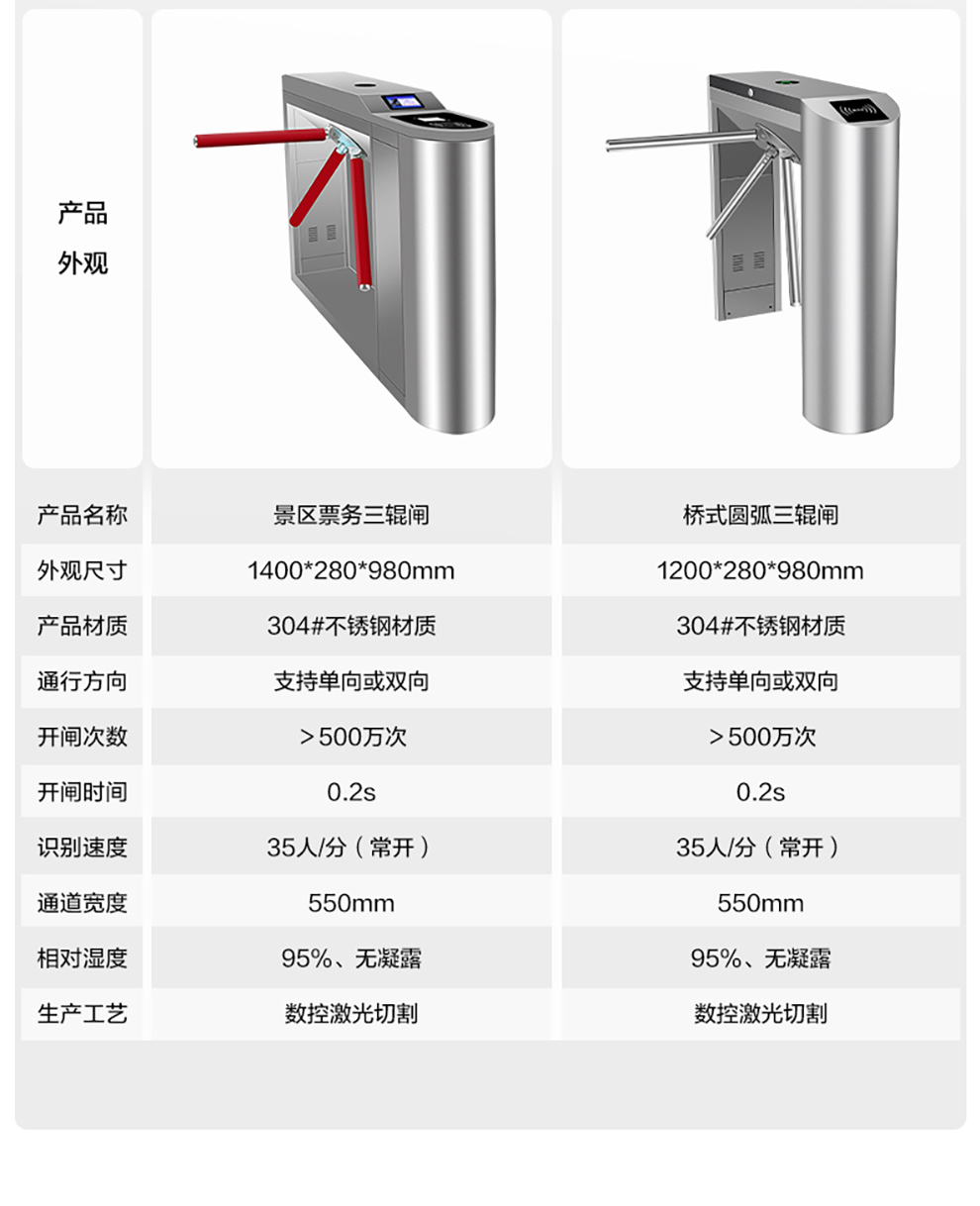 广州市区三辊闸厂家物业人行通道闸门安全性工地实名登记通道闸人脸