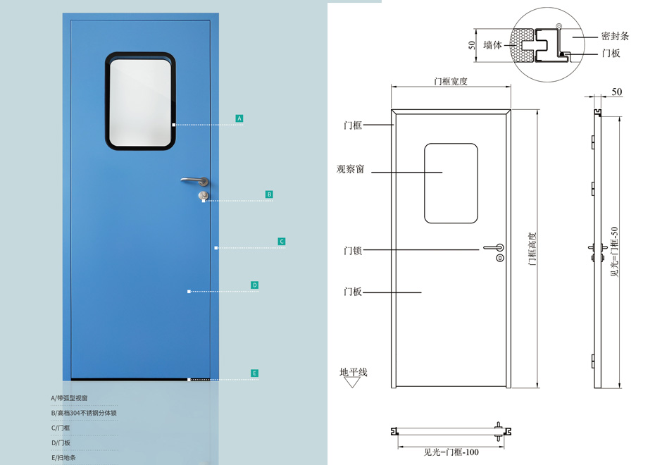 潔淨門廠家工業潔淨門車間潔淨門醫用潔淨門鋼質門廠家