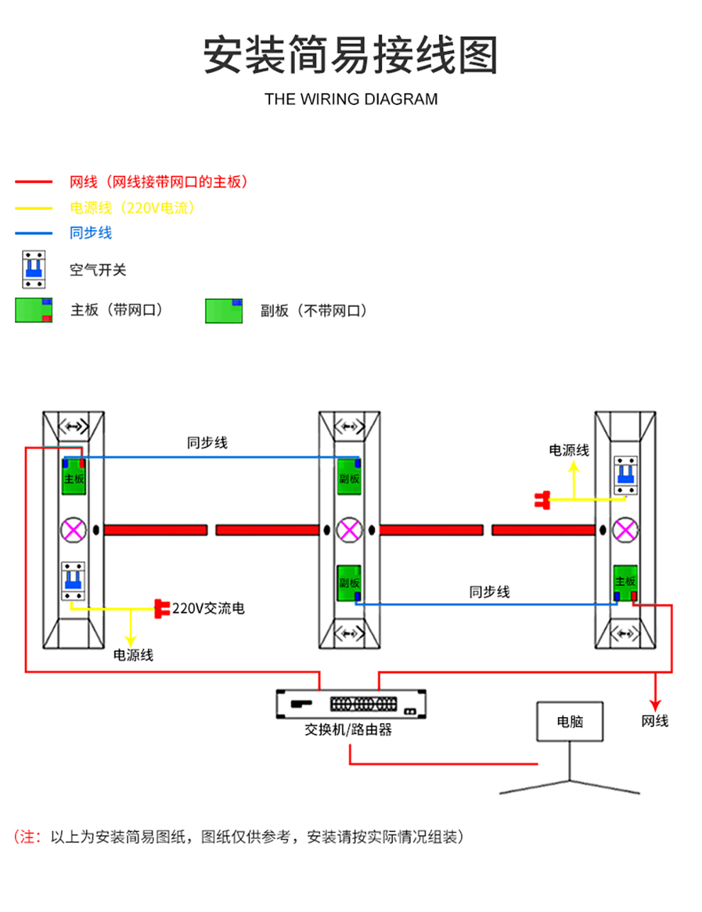 人行翼闸布线图图片