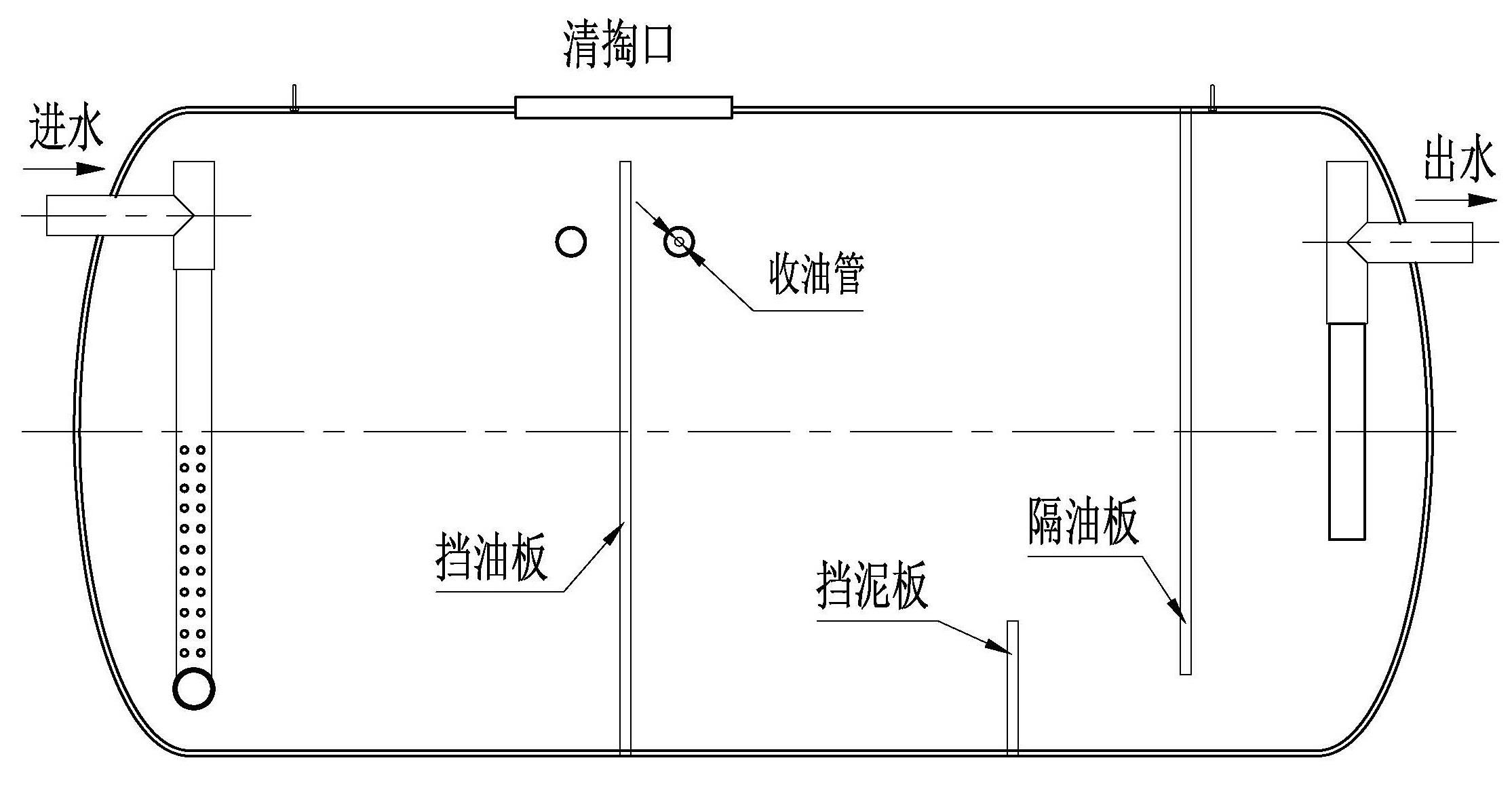 隔油池安装图集图片