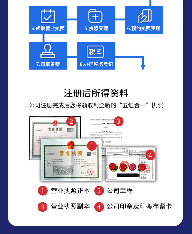 注册工商营业执照注册
