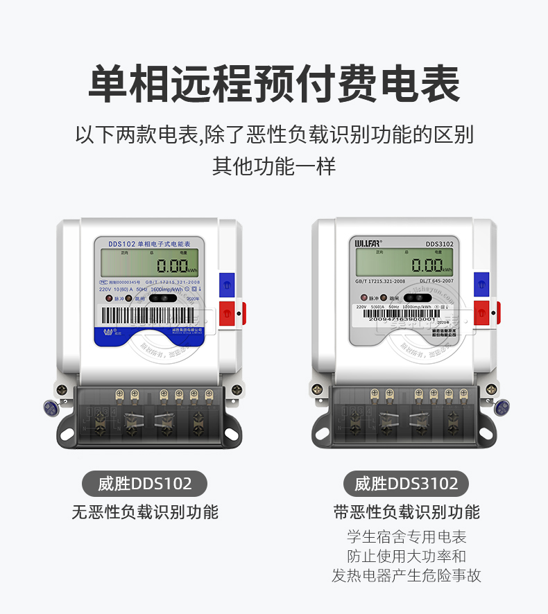 长沙威胜DDS102单相电子式电表 公寓用单相电表 配预付费系统