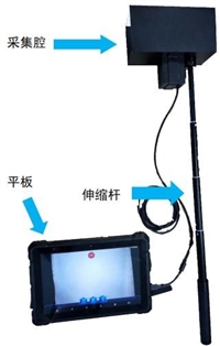 烟气黑度检测仪 青岛路博 LB-7101 柴油车黑烟识别器