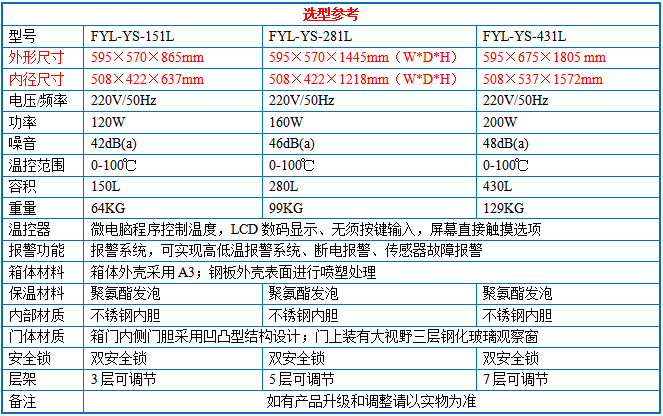 病案室用病历杀菌柜