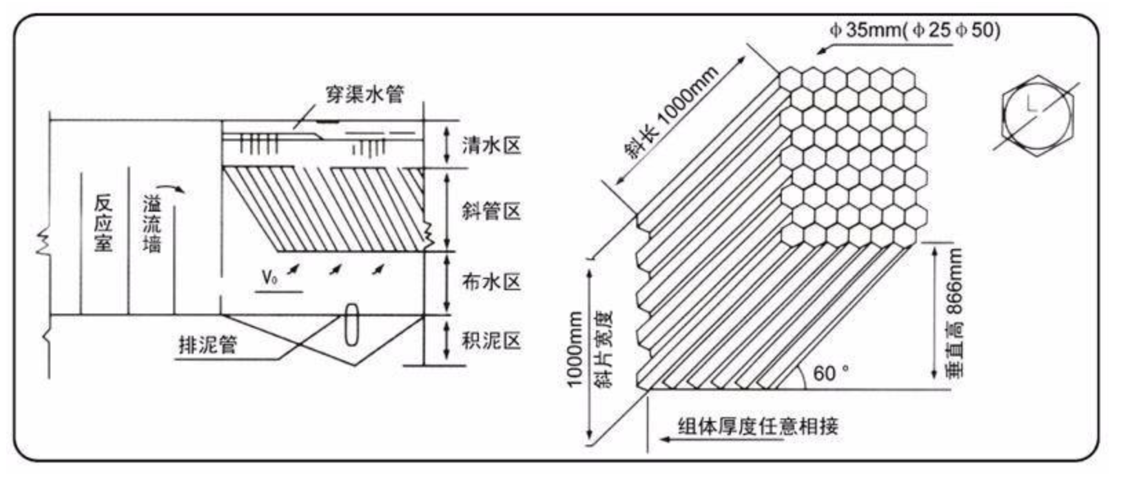 有限公司搜了網免費會員企業類型:私營企業主營業務:水處理設備 曝氣