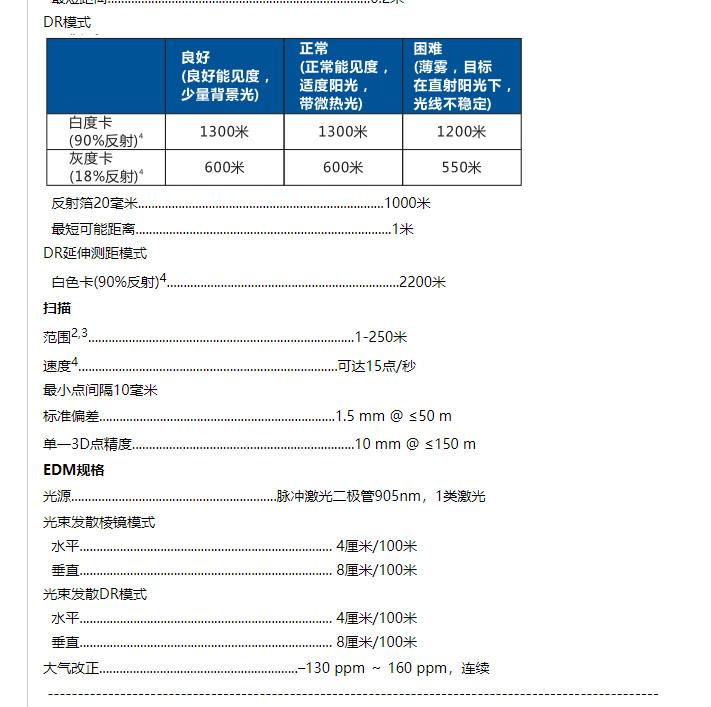 天宝/Trimble全站仪/航天睿博S9全站仪 进口1秒全站仪总代理 天宝全站仪总代理 厂家批发 全站仪价格