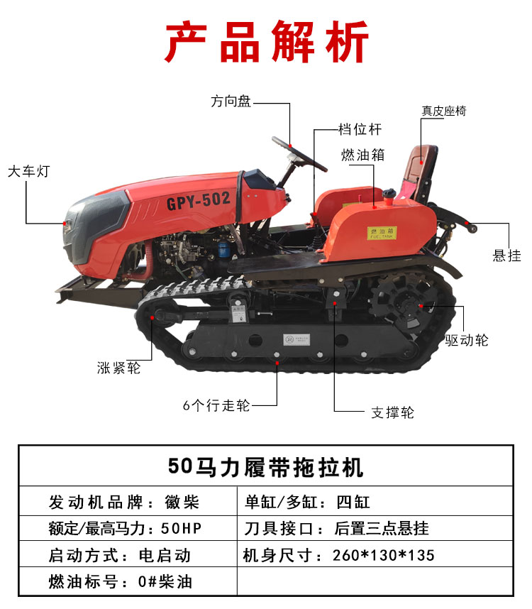 江西200拖拉机参数图片