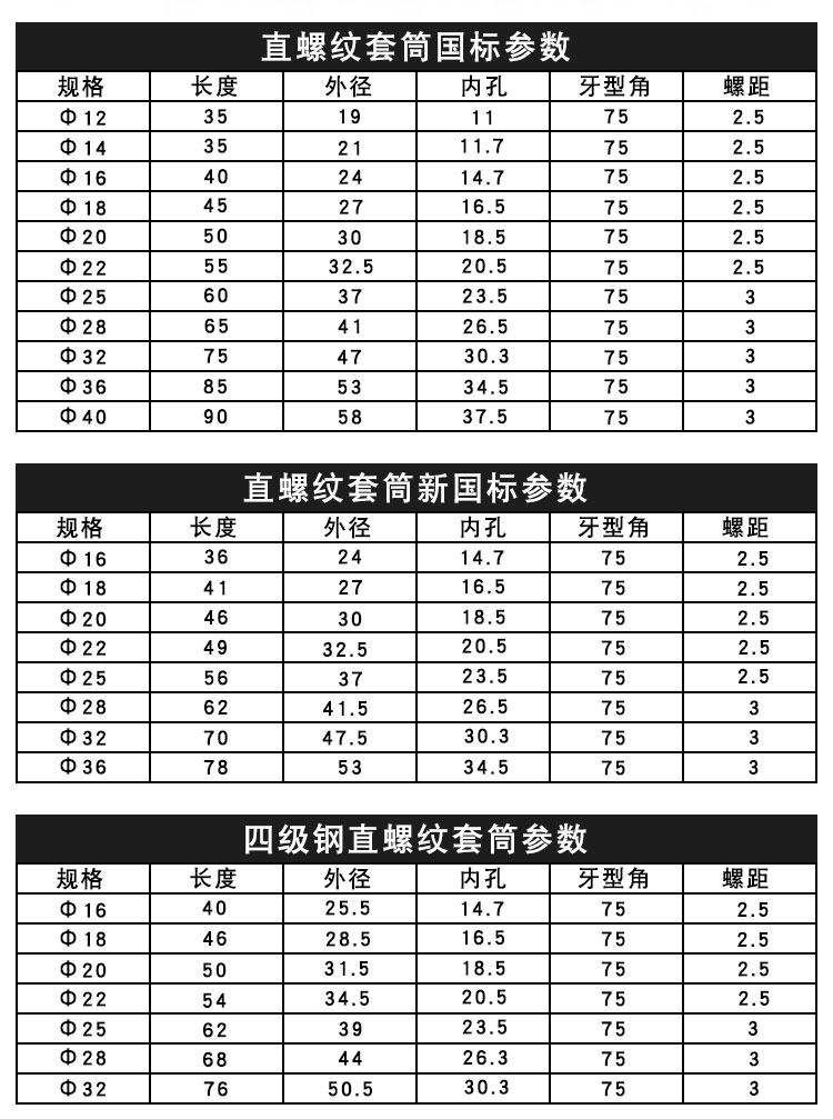 接驳器钢筋套筒厂家钢筋套筒长度规范标准