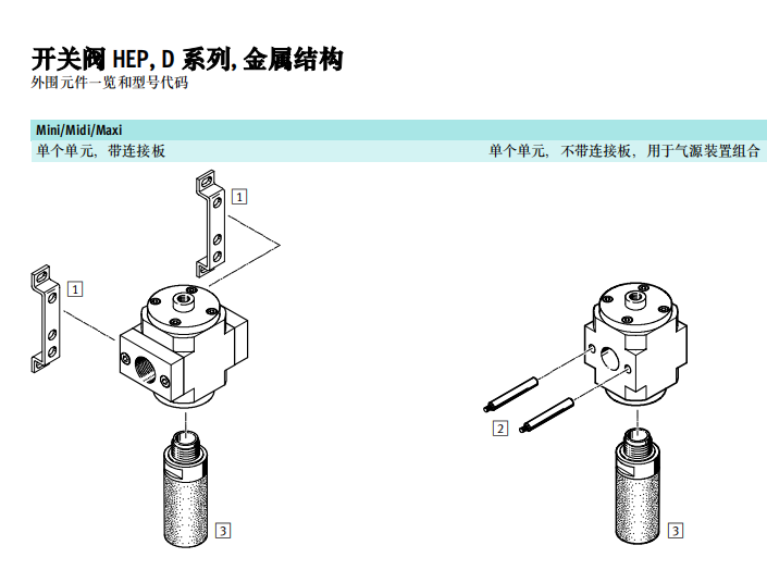 FESTO电动开关阀+插座HEE-1/4-D-MINI-24+MSSD-EB